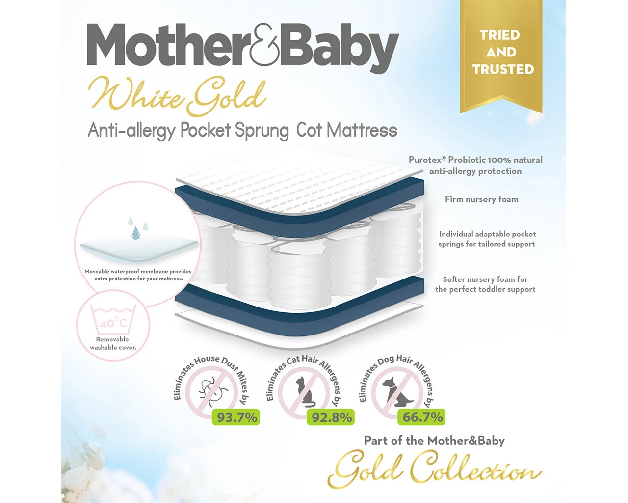 Mother & Baby White Gold Anti Allergy Pocket Sprung Cot Mattress 120x60cm 4 Mother & Baby White Gold Anti Allergy Pocket Sprung Cot Mattress 120x60cm - Image 4