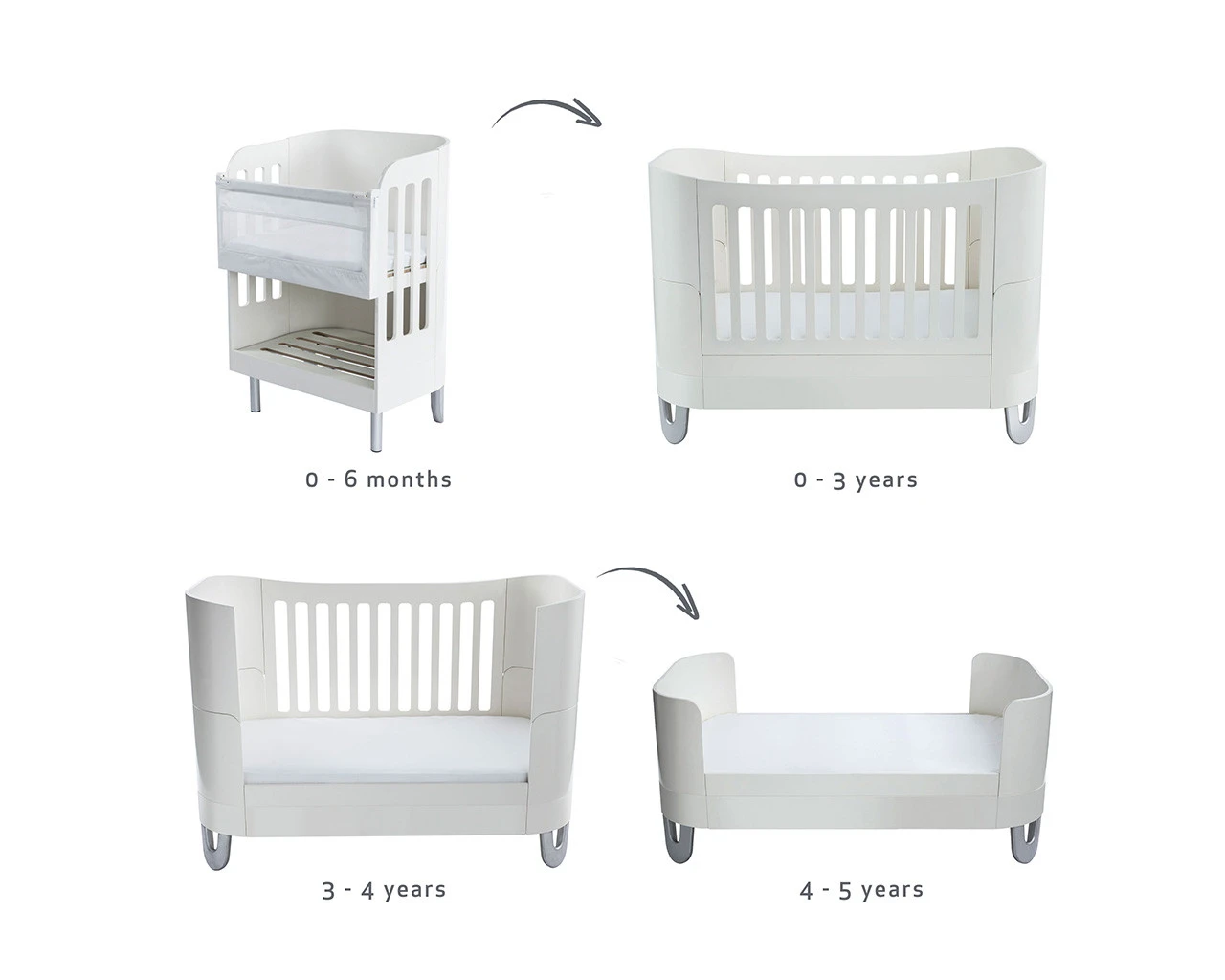 Serena Nursery Complete Sleep Cot & Co-Sleeper Bedroom Set 1 Serena Nursery Complete Sleep Cot & Co-Sleeper Bedroom Set