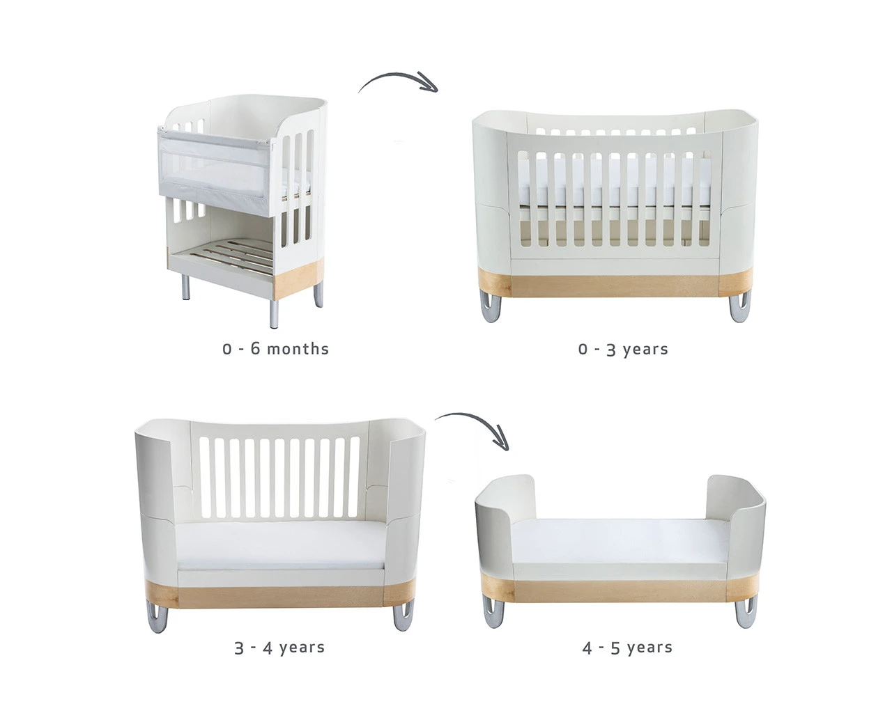 Serena Nursery Complete Sleep Cot & Co-Sleeper Bedroom Set 13 Serena Nursery Complete Sleep Cot & Co-Sleeper Bedroom Set - Image 13